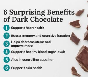 Dark Chocolate