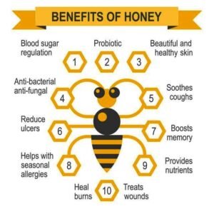 honey benefits